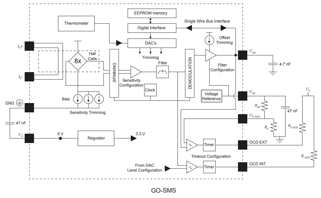 Block Diagram - LEM GO SMS/SME Current Transducers